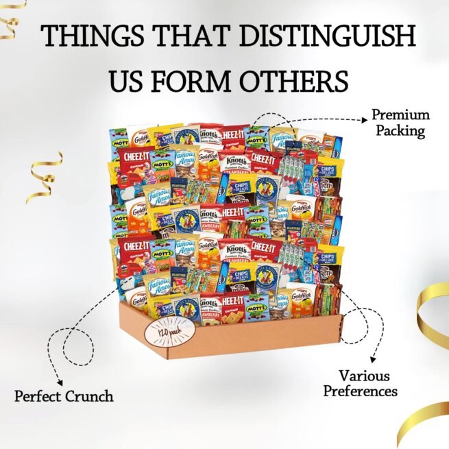 Snack Box Variety Pack (120 Count) - Snacks Variety Pack for Adults, Kids and Teens with Chips, Cookies & Bars - Care Package for College Students, Birthdays, Travel and Office